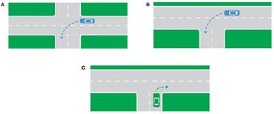 The Effects of an In-vehicle Collision Warning System on Older Drivers' On-road Head Movements at Intersections